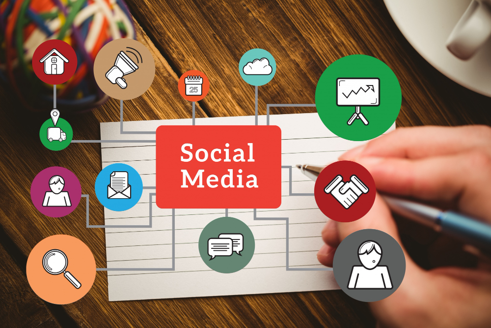 Supercharge Your Brand with Top-notch Social Media Marketing Services